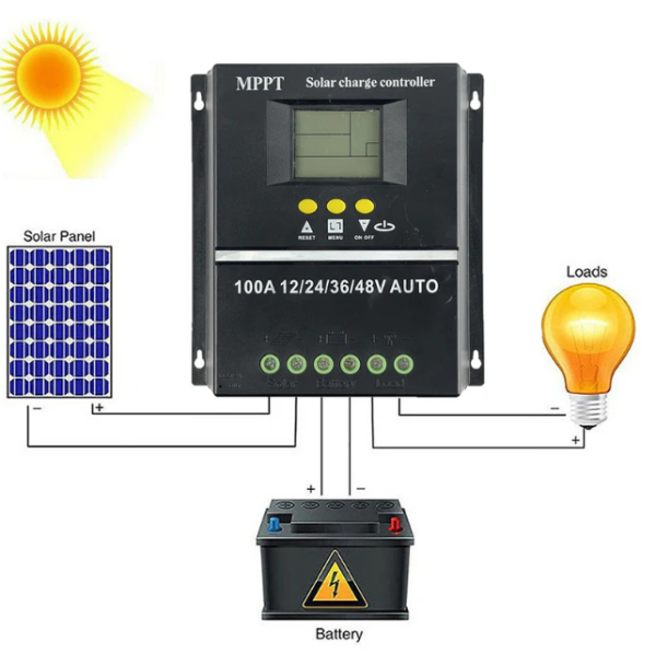 منظم شحن mppt solar charge controller 12v 24v 36v 48v